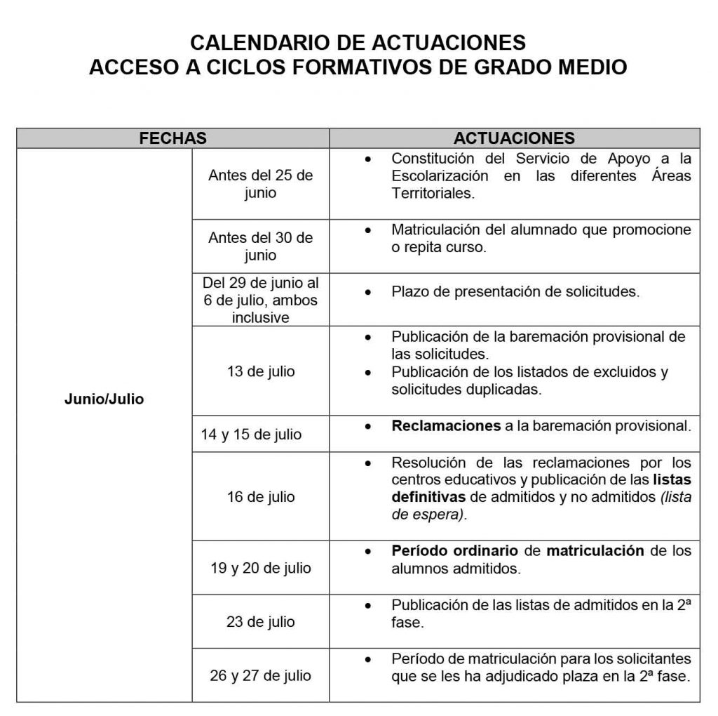 45+ Ejemplo solicitud de admision fp grado medio 